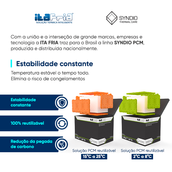 RDC 430/2020: Distribuição, Armazenagem E Transporte De Medicamentos ...